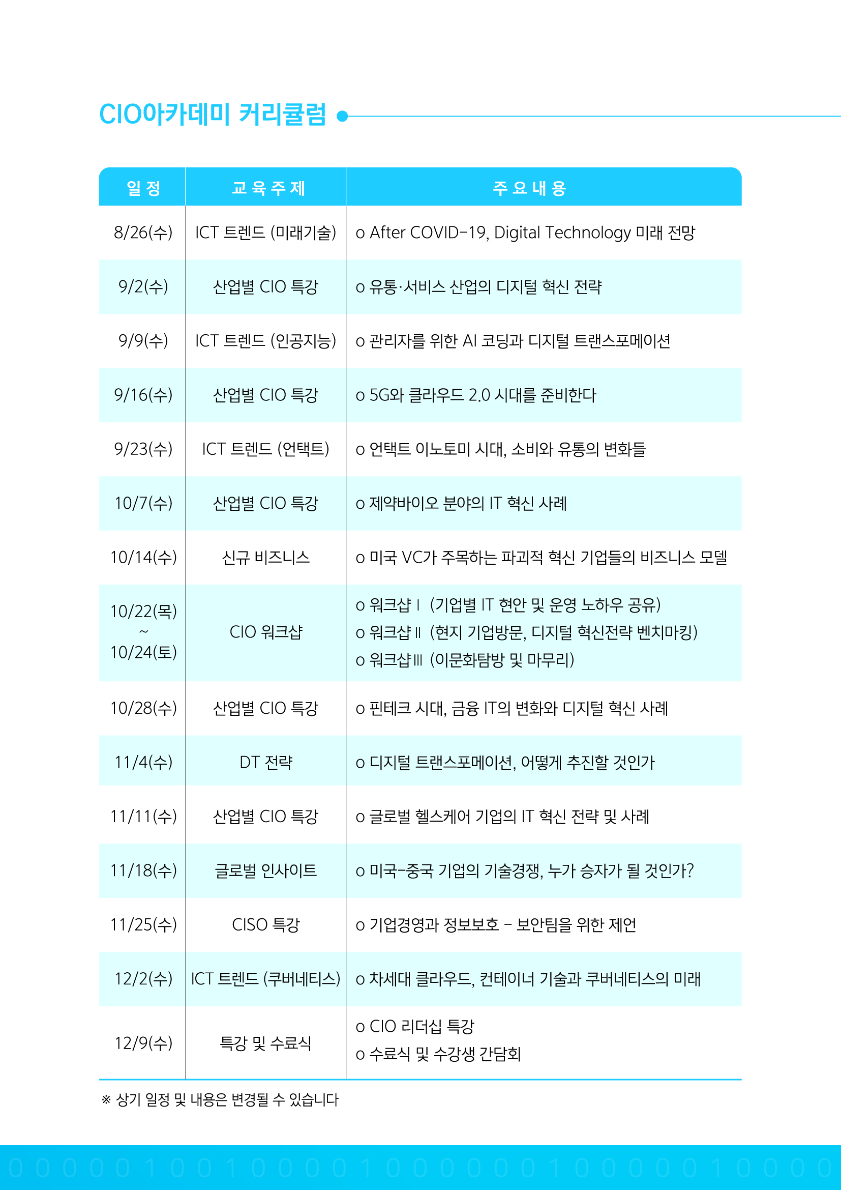 CIO 아카데미 커리큘럼