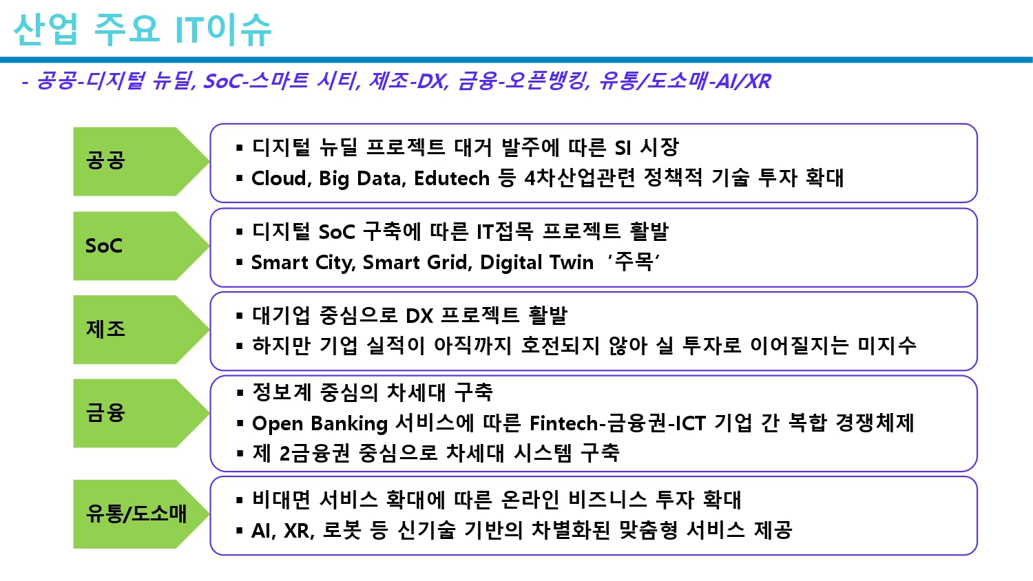 이슈3