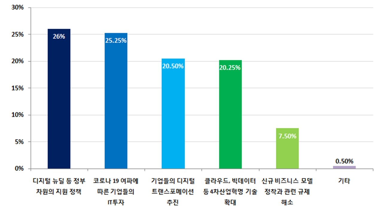이슈2-3