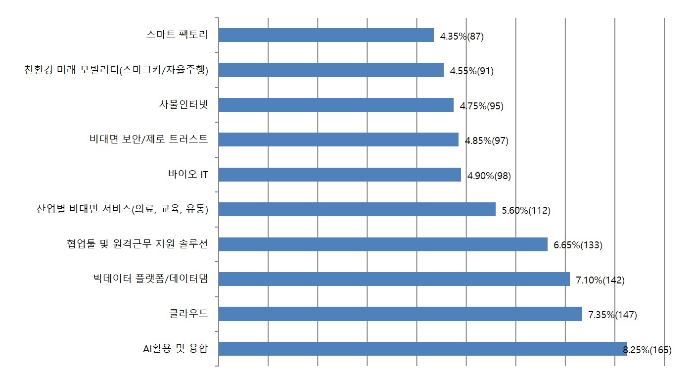 이슈2-4