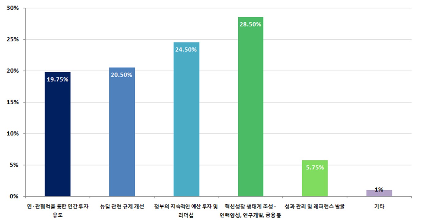 이슈2-4